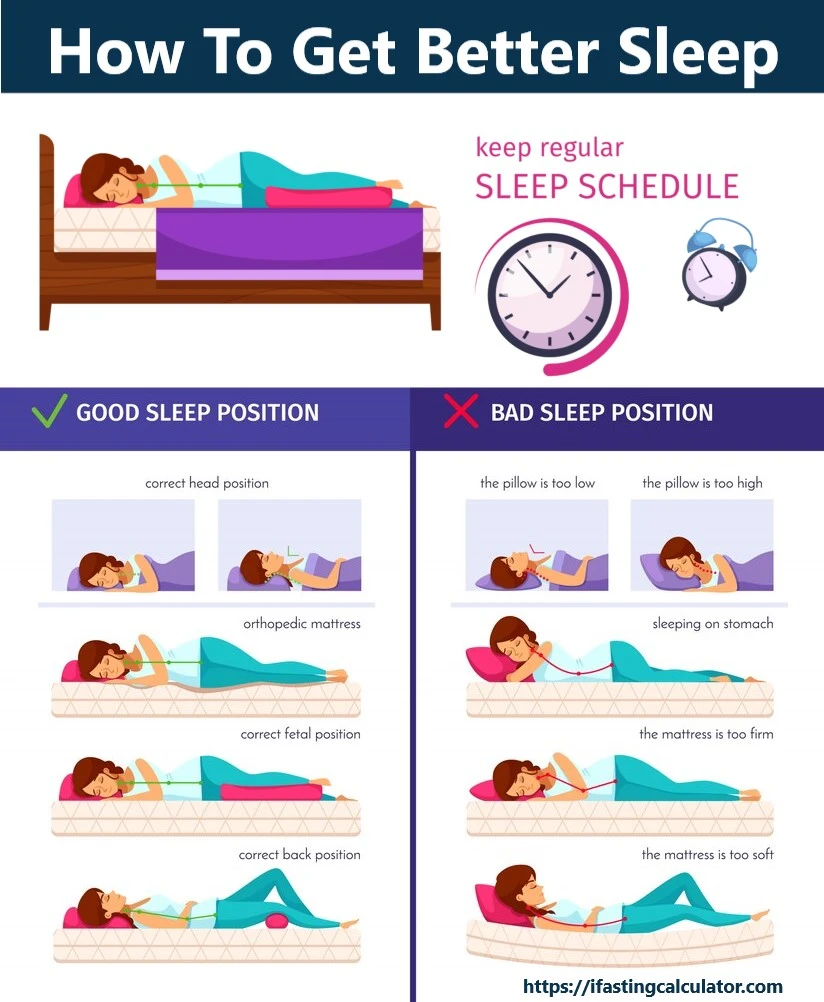 Sleep cycle calculator