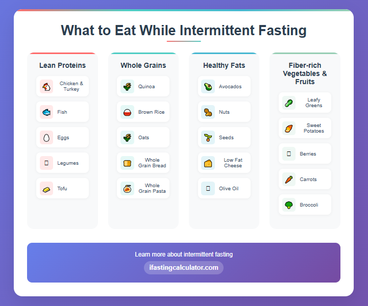 what breaks a fast?